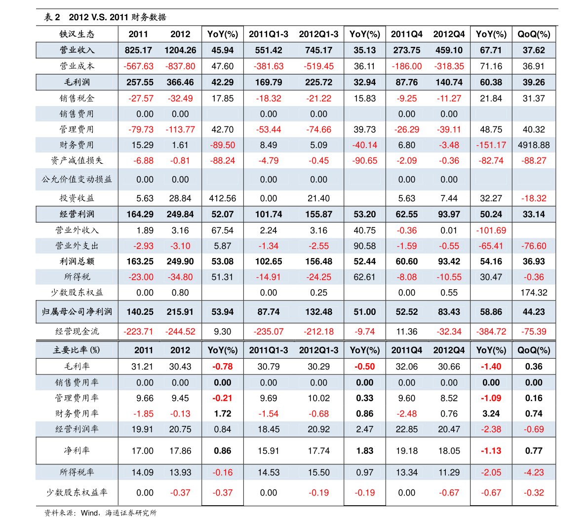 今日汇率概览，八大银行最新外汇牌价分析与解读