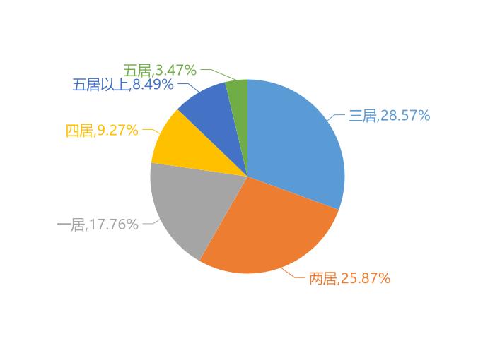 2024年11月 第334页