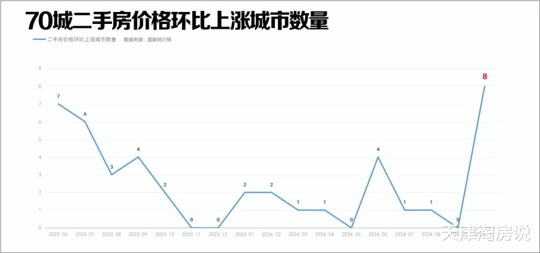 招远房价走势最新消息，市场分析与未来预测